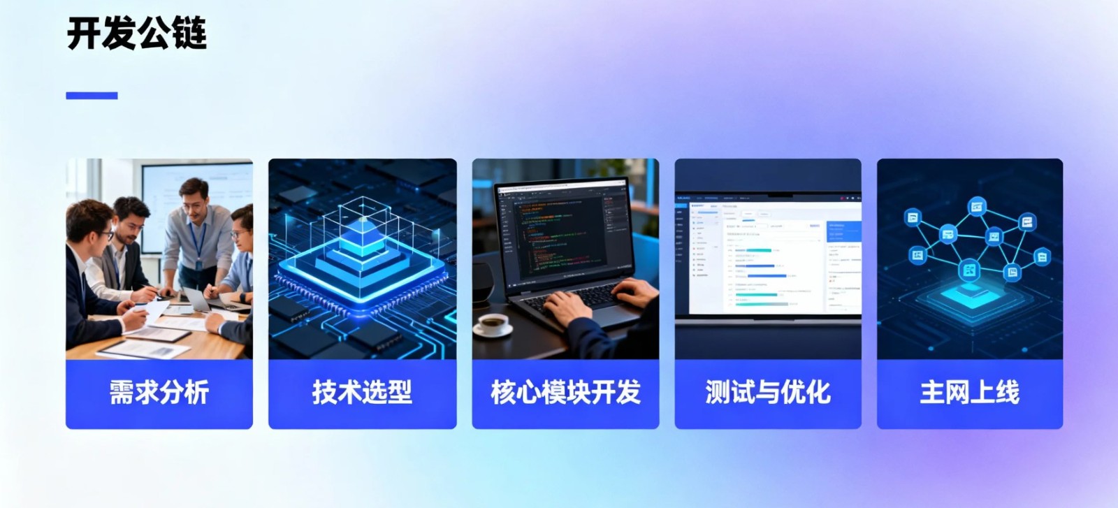 开发一条公链多少钱